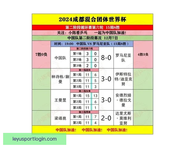 世界杯竞猜实用投注技巧全解析助你精准预测赛果